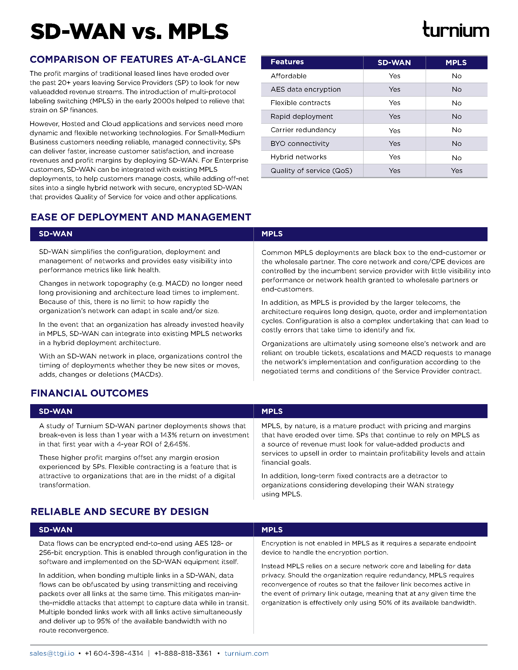 SD-WAN vs MPLS